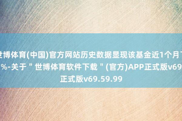 世博体育(中国)官方网站历史数据显现该基金近1个月下降1.57%-关于＂世博体育软件下载＂(官方)APP正式版v69.59.99